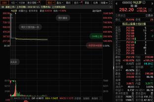 已错失2冠、联赛又惨败，30岁凯恩本赛季能实现0冠的突破吗？